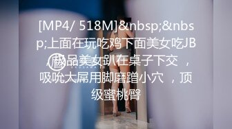 [MP4/ 518M]&nbsp;&nbsp;上面在玩吃鸡下面美女吃JB ，极品美女趴在桌子下交 ，吸吮大屌用脚磨蹭小穴 ，顶级蜜桃臀