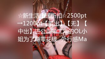 ☆新生活应援折扣☆2500pt→1200pt【颜出】【无】【中出】进公司第二年的OL小姐为了赚零花钱♥外行感Ma